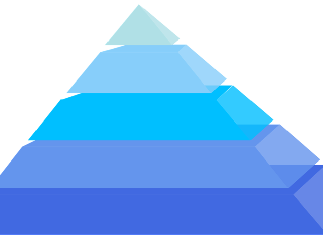blog2